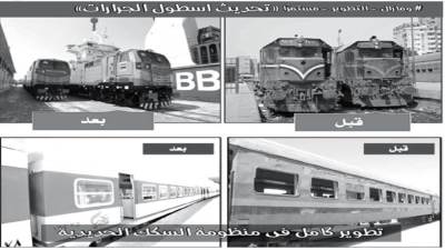 تطوير كامل فى منظومة السكك الحديدية