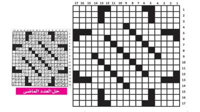 الكلمات المتقاطعة