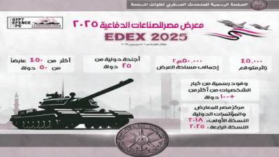 أبناء القبائل: دعم كامل لقواتنا المسلحة