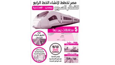 مصر تخطط لإنشاء الخط الرابع