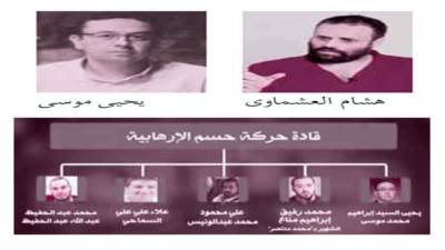 العيون الساهرة