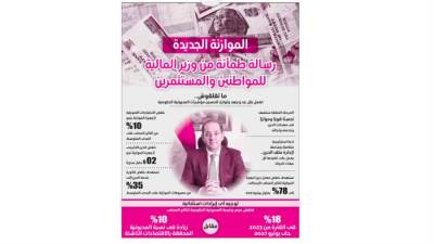 الموازنة الجديدة رسالة طمأنة من وزير المالية للمواطنين والمستثمرين