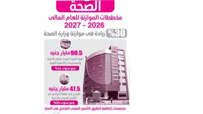 الصحة مخططات الموازنة للعام المالي 2026 - 2027