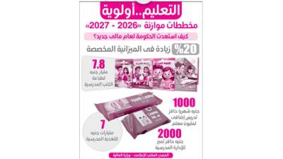 التعليم.. أولوية