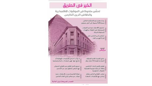 الخير فى الطريق