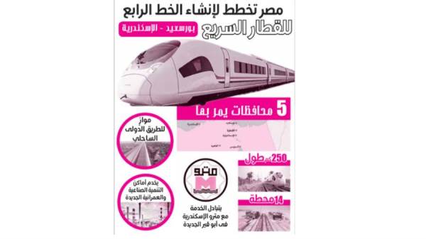 مصر تخطط لإنشاء الخط الرابع